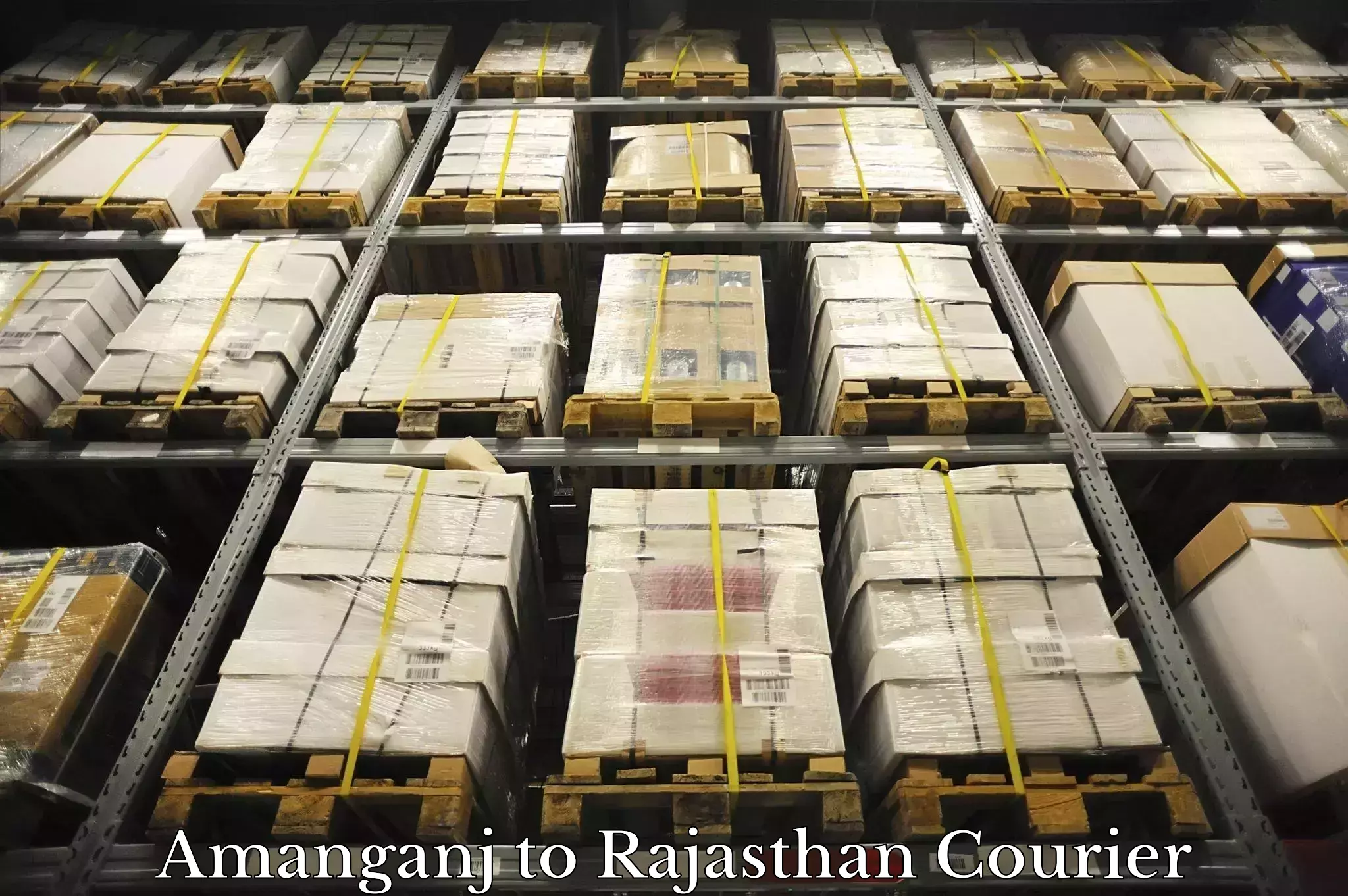 Tailored shipping services Amanganj to Rawatsar